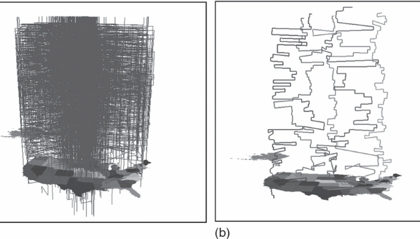 Professional chronogeography training